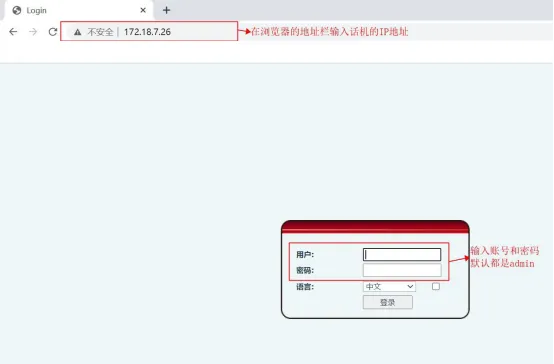 Ввод IP телефона в браузере
