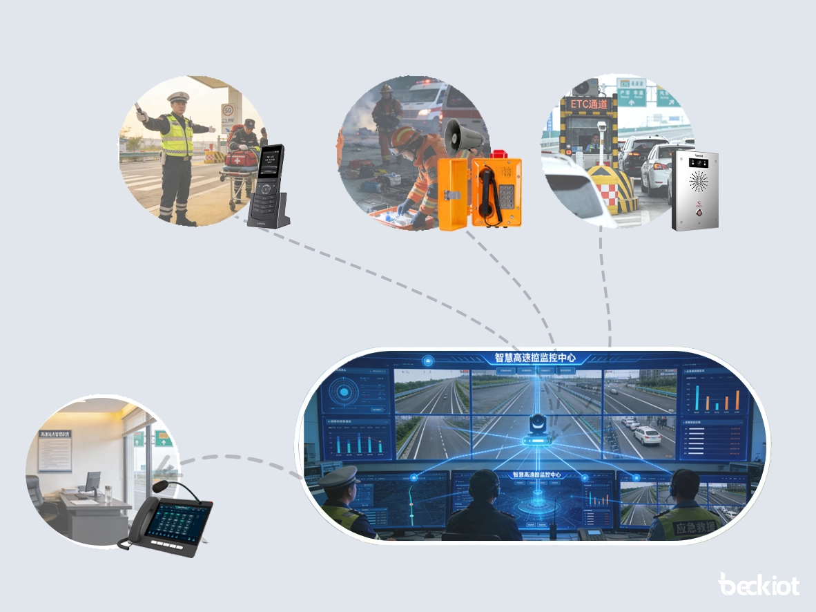 Multi-Level Coordination for Daily Operations and Emergencies