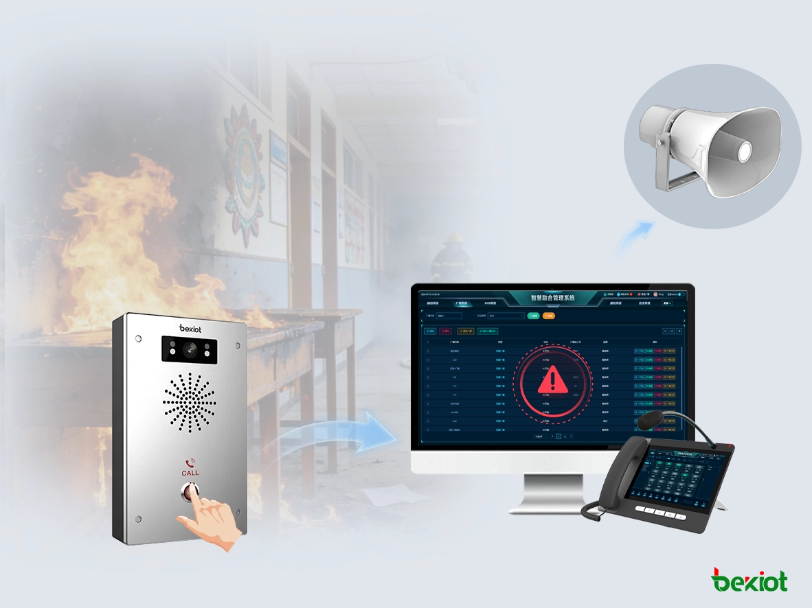 Priority Alarm and Emergency Broadcast Linkage