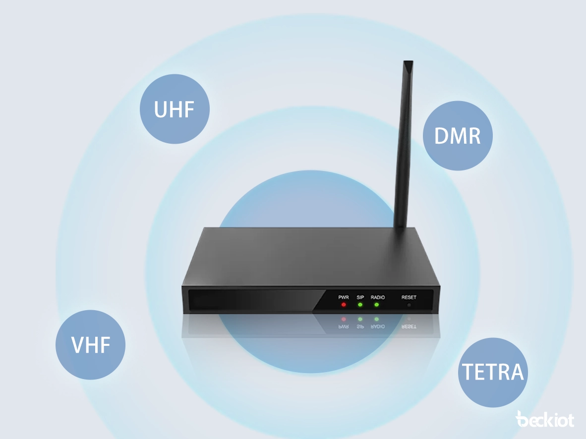 Cross-Band Interoperability