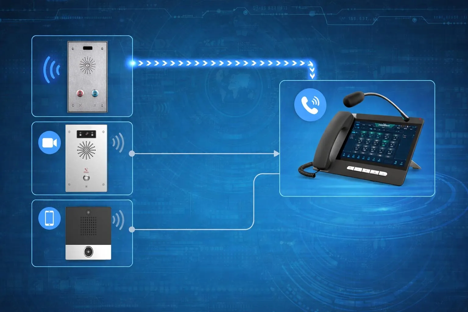 Приоритетный вызов в настольных телефонах, PBX-платформах и операционных системах связи, где выбранные вызовы получают более высокий приоритет