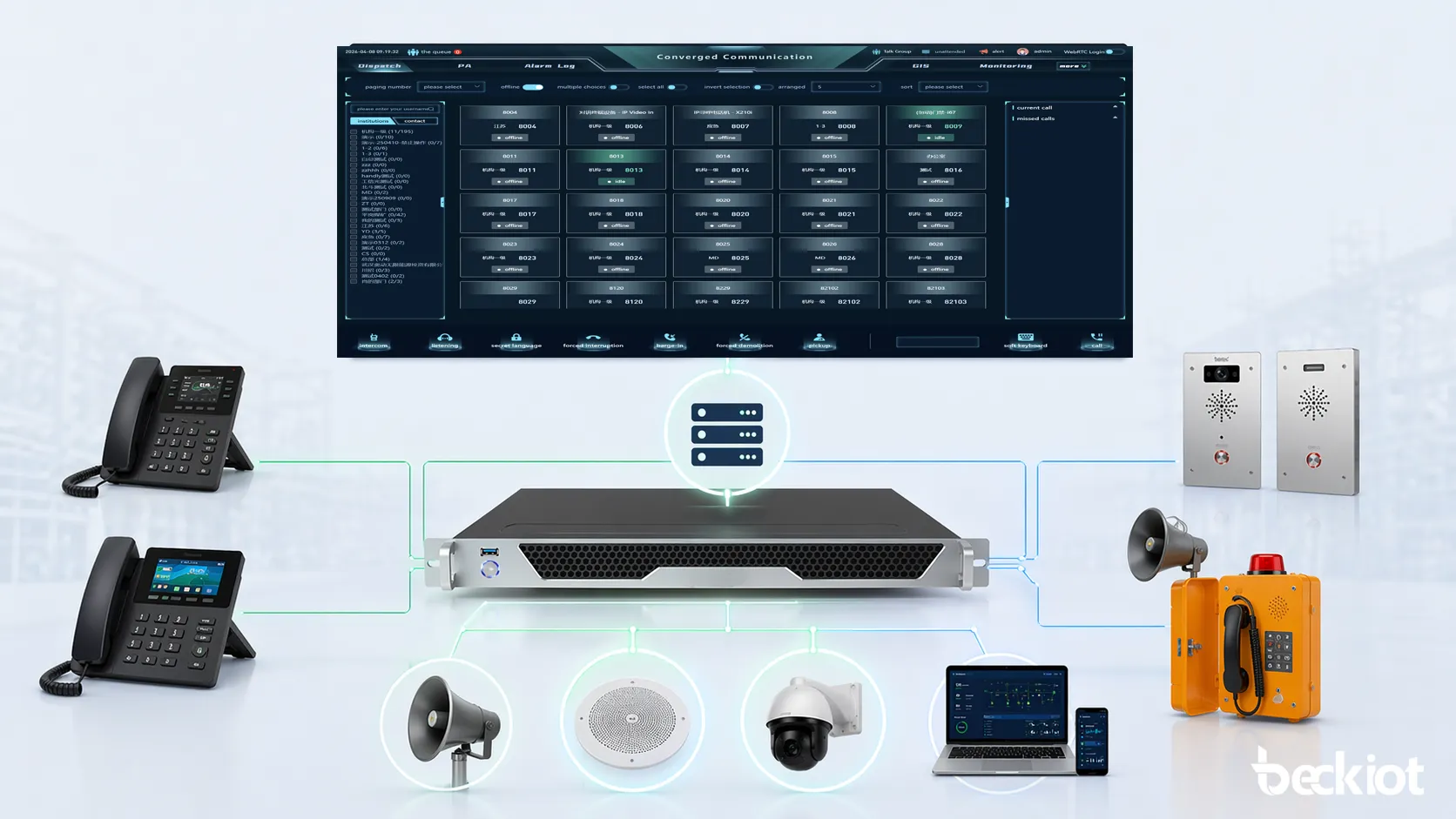 How to Choose a SIP Server for IP Telephony