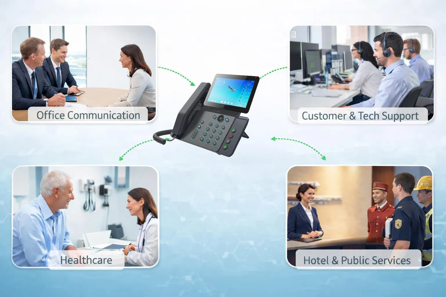 Применение трёхстороннего вызова: офисная ресепшн, обслуживание клиентов, координация в здравоохранении и коммуникация в промышленной поддержке