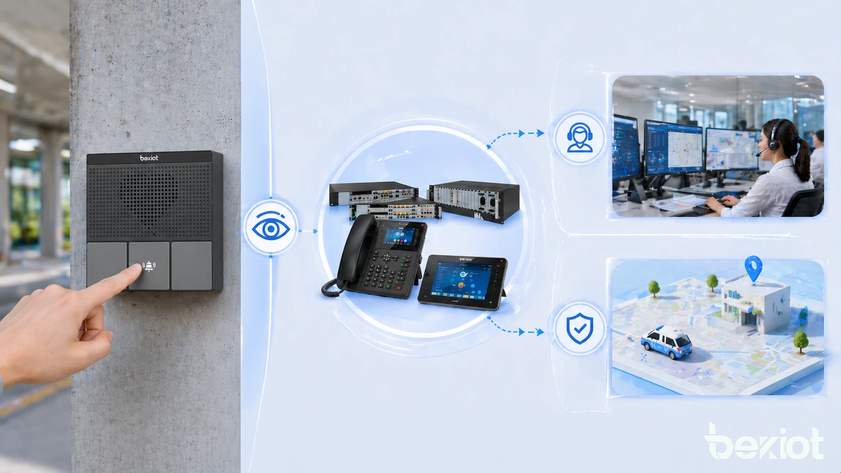 Развертывание кнопок вызова в пунктах помощи кампуса, транспортных терминалах, промышленных рабочих зонах и станциях экстренной связи