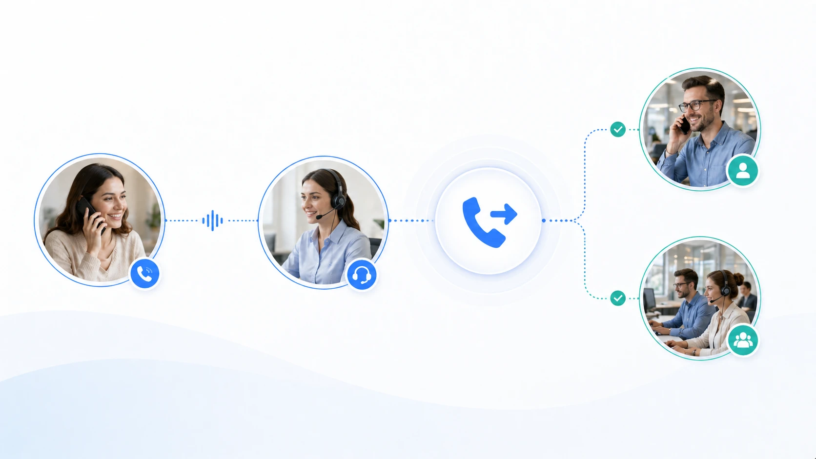 Процесс перевода вызова в бизнесе: секретарь переключает активный звонок в нужный отдел в офисной системе связи