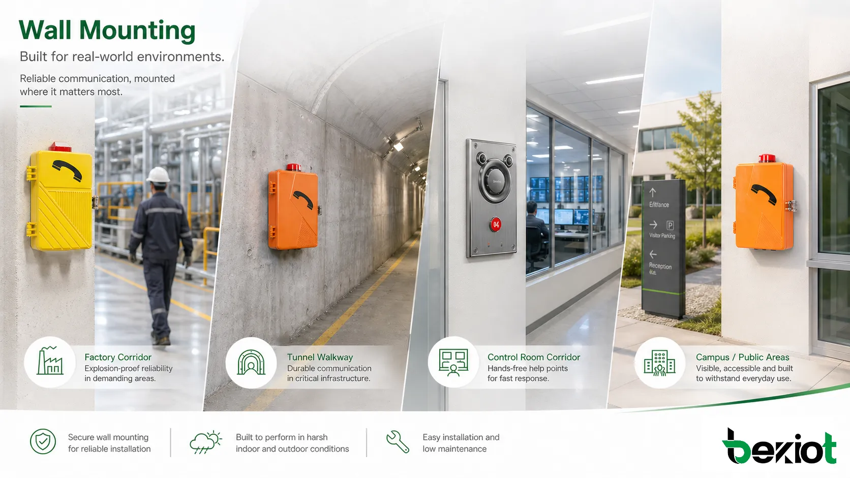 Что такое настенный монтаж и в каких областях он применяется в основном?