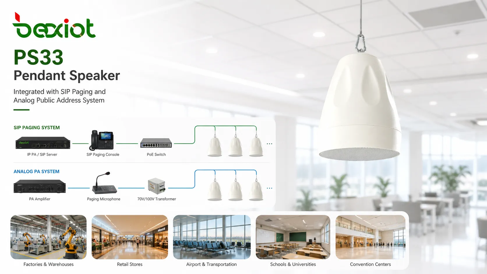 PS33 Pendant Speaker интегрирован с SIP paging и аналоговой системой общественного оповещения