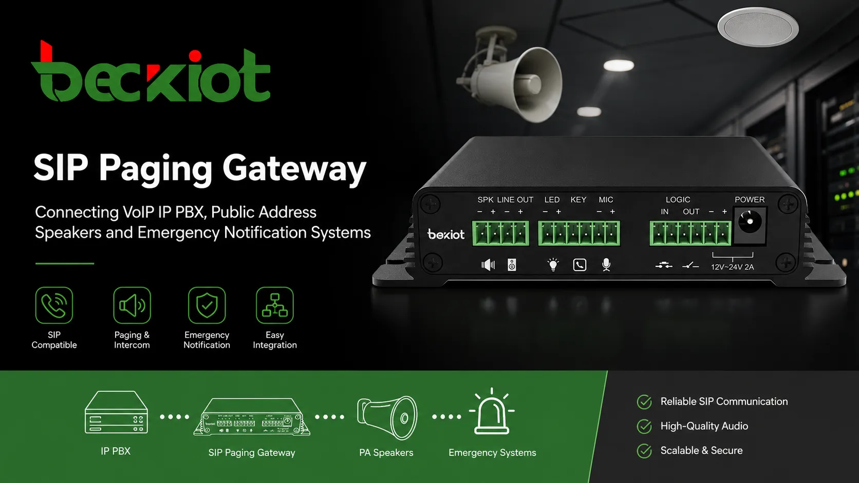 SIP Paging Gateway: интеллектуальный способ соединить VoIP, систему PA и аварийное оповещение