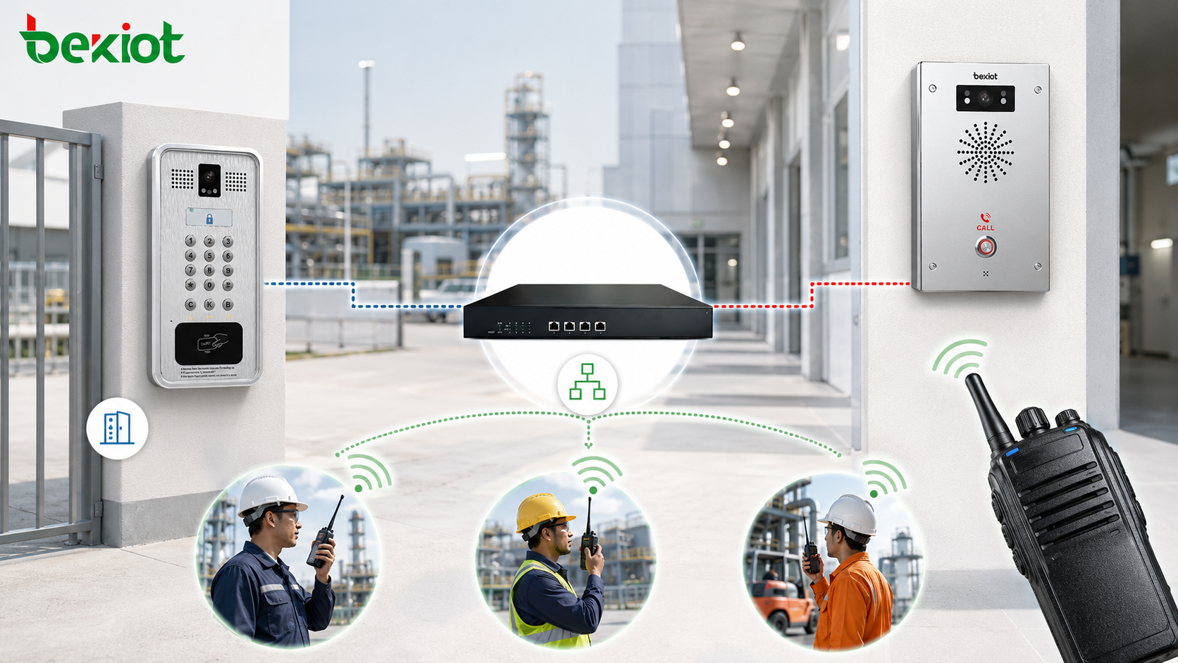 Решение RoIP-шлюза для объединения IP-контроля доступа, терминалов экстренной помощи и радиостанций