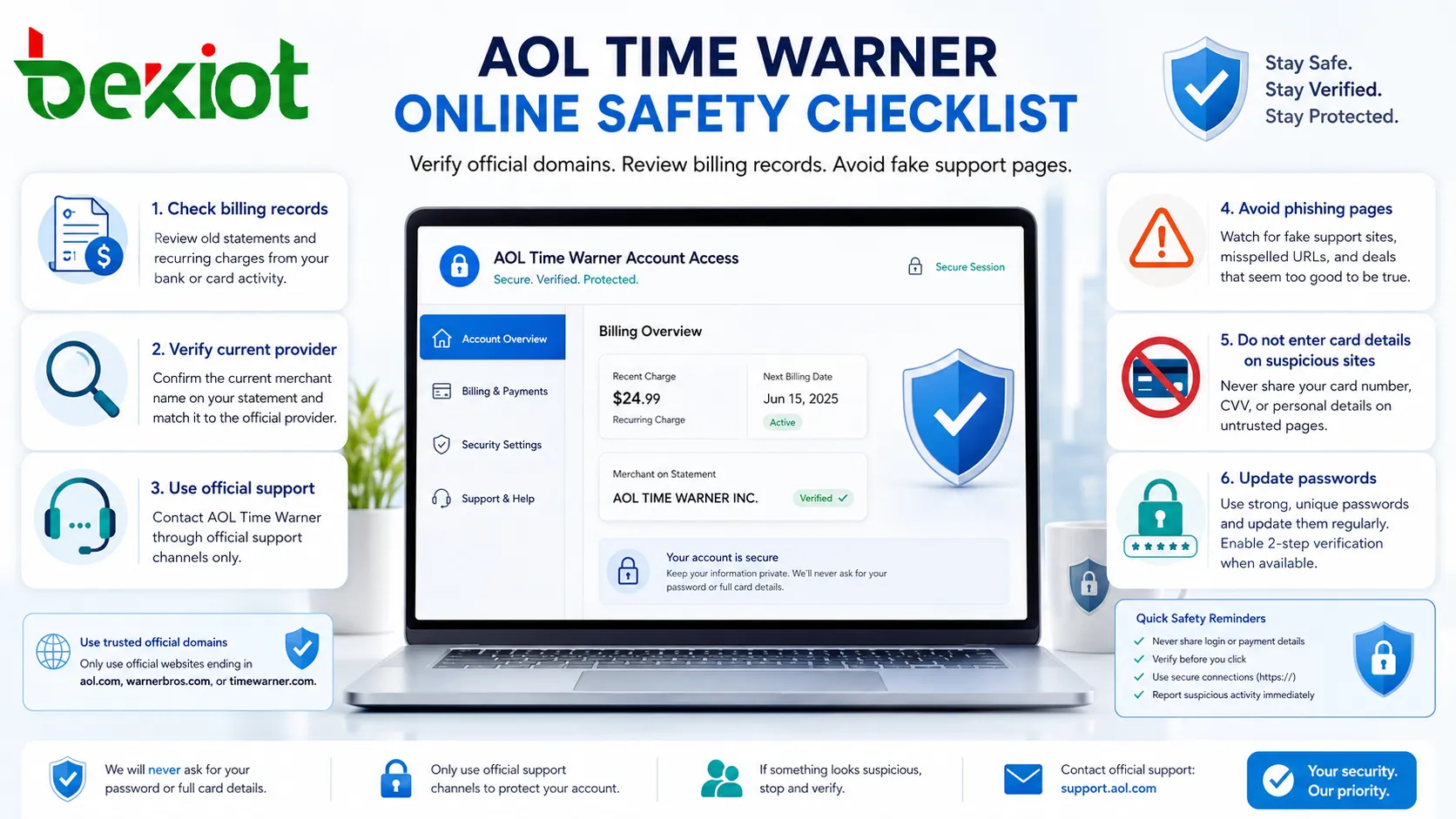 Онлайн-чеклист безопасности для восстановления старых аккаунтов AOL Time Warner защиты от фишинга и безопасных вариантов доступа
