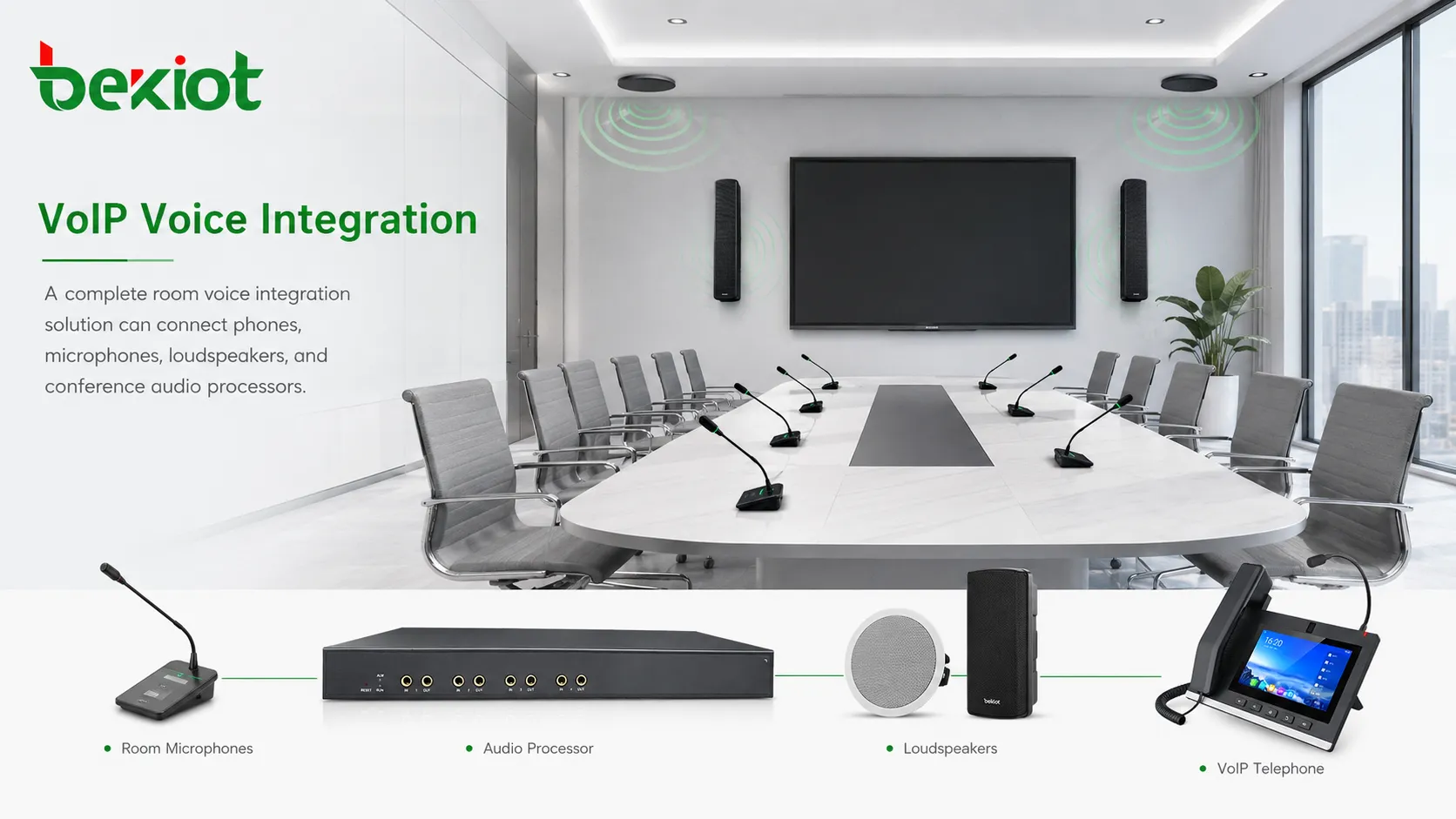 VoIP-телефонный голос интегрирован с микрофонами, громкоговорителями и аудиопроцессором переговорной