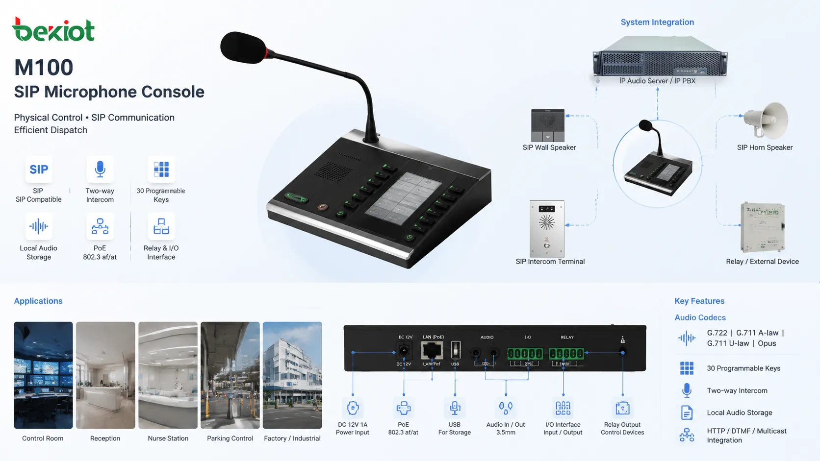 Задний интерфейс микрофонной консоли M100 с PoE, внешним подключением и настольной установкой