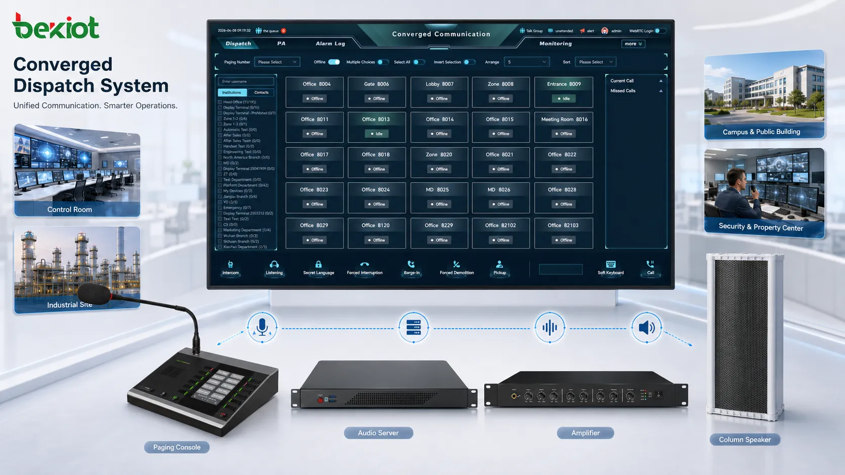 Отраслевой разбор: SIP-микрофонная консоль Zycoo M100