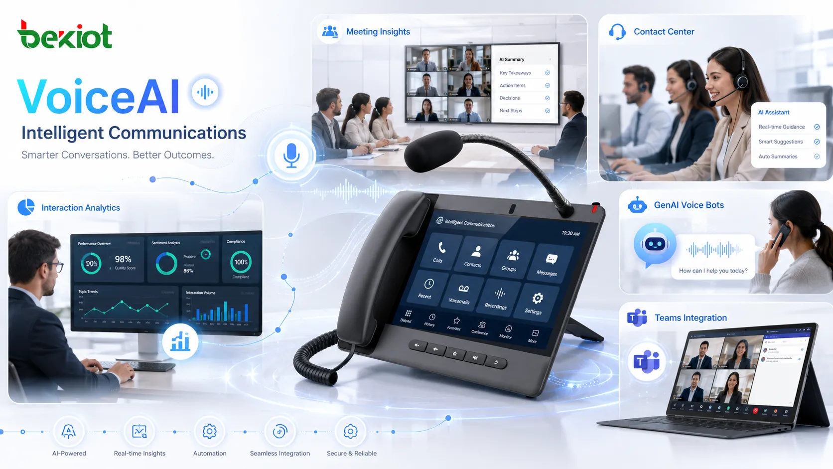 AudioCodes демонстрирует рост динамики, рыночную уверенность и трансформацию на основе искусственного интеллекта после публикации годового отчета
