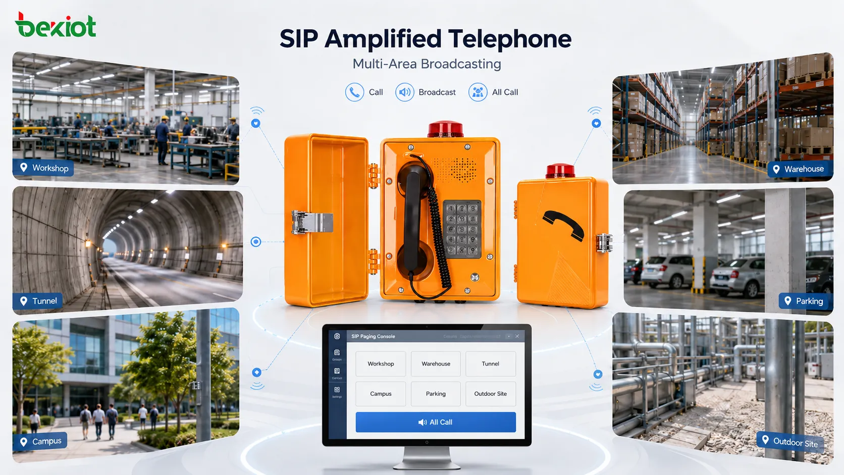 Функция многозонного вещания и эффективность SIP-телефонов с усилением