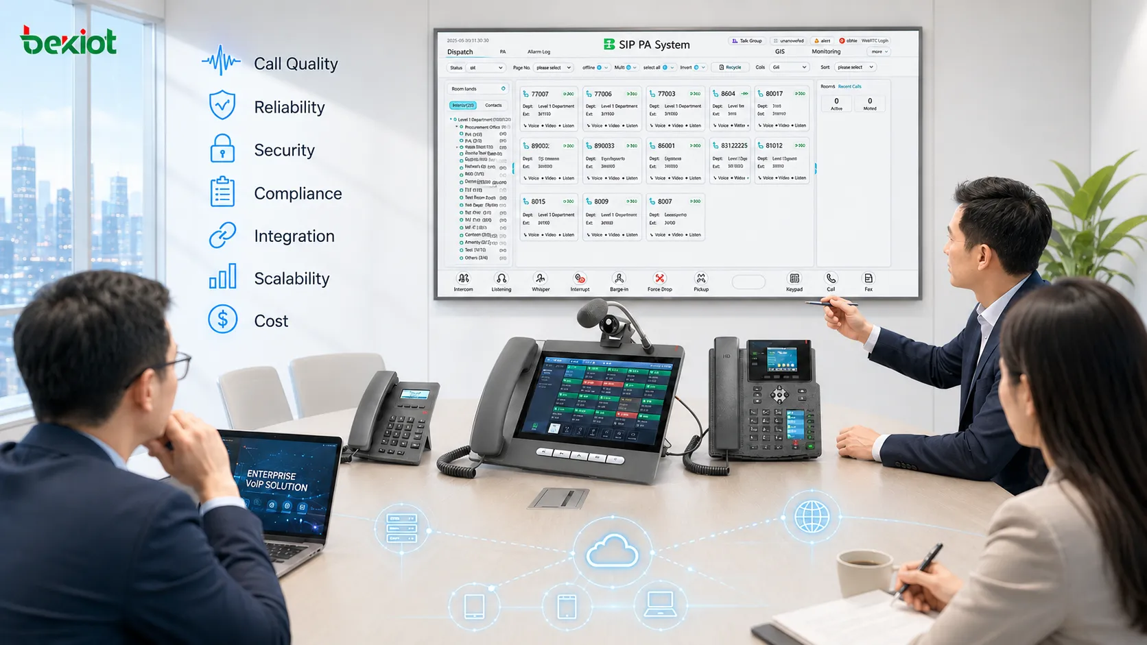 Факторы выбора корпоративного VoIP в 2026 году, включая качество звонков, надежность, масштабируемость, безопасность, соответствие требованиям, интеграции и прозрачность стоимости