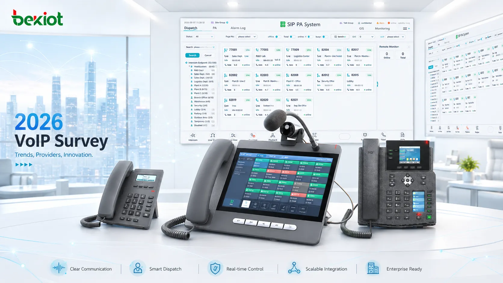 Исследование VoIP 2026: Ooma лидирует, а функции ИИ становятся заметным слабым местом