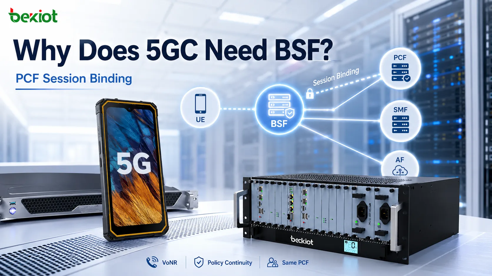 Зачем 5GC нужен BSF для привязки сессии к PCF?