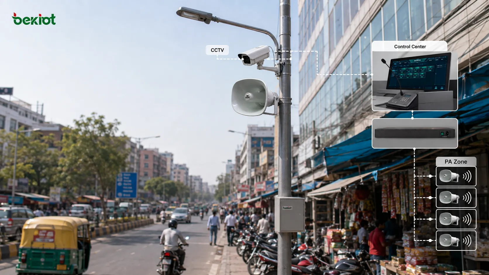 Умная дорога в секторе 46 Гуруграма с камерами CCTV на интеллектуальных опорах освещения и системой громкого оповещения, передающей объявления из центра управления в выбранные дорожные зоны