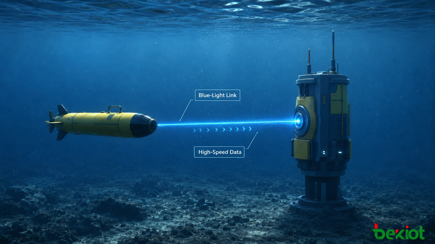 Оптический канал связи синего света между AUV и подводной станцией для высокоскоростной передачи данных на короткие расстояния