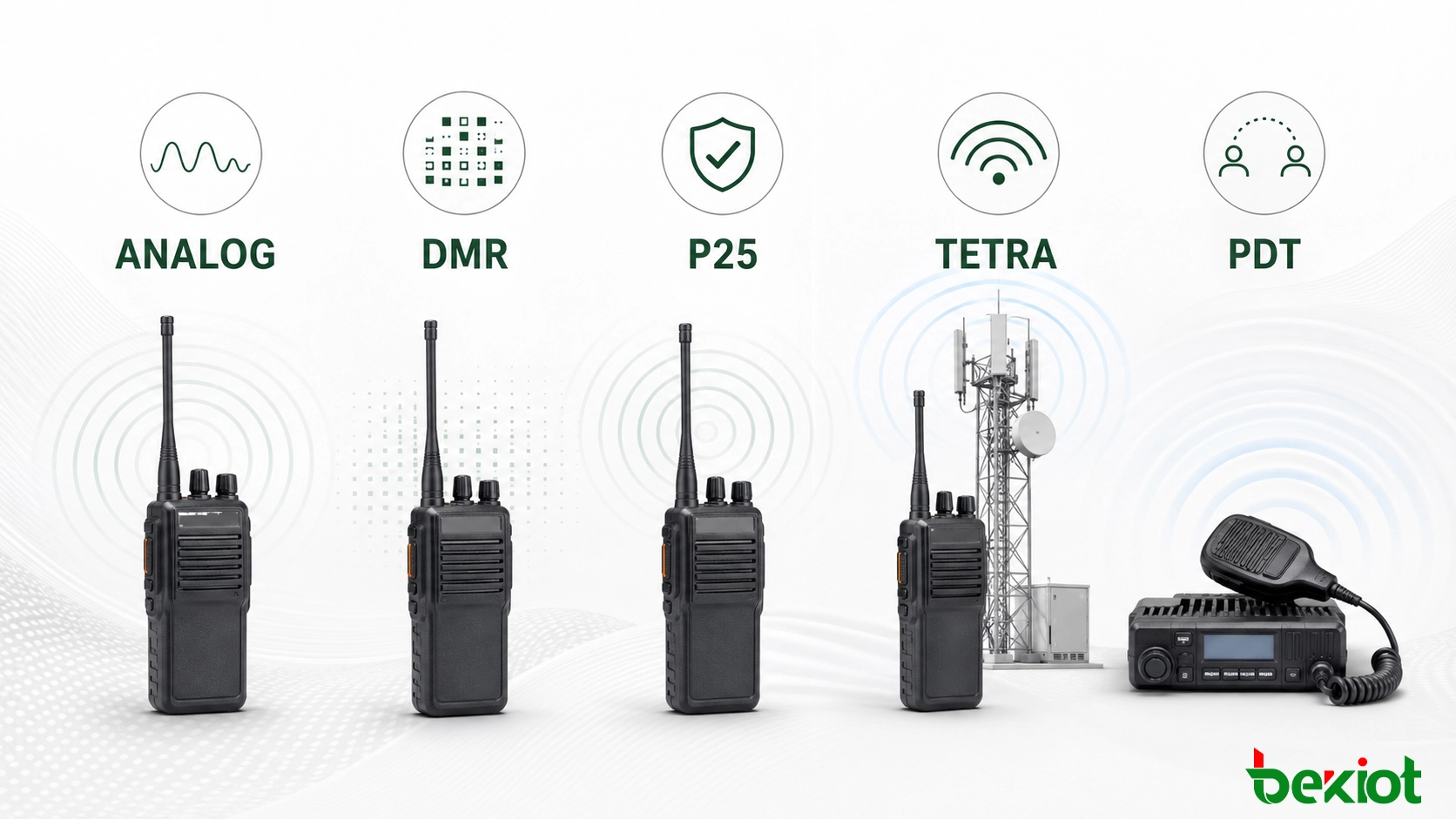 Сравнение аналогового радио, DMR, P25, TETRA и PDT по применению