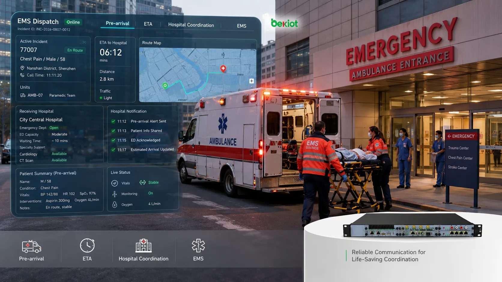 Интегрированная экстренная связь EMS объединяет радиосвязь, сотовые сети, голосовую диспетчеризацию, мобильные устройства и связь с больницами по нескольким отказоустойчивым каналам