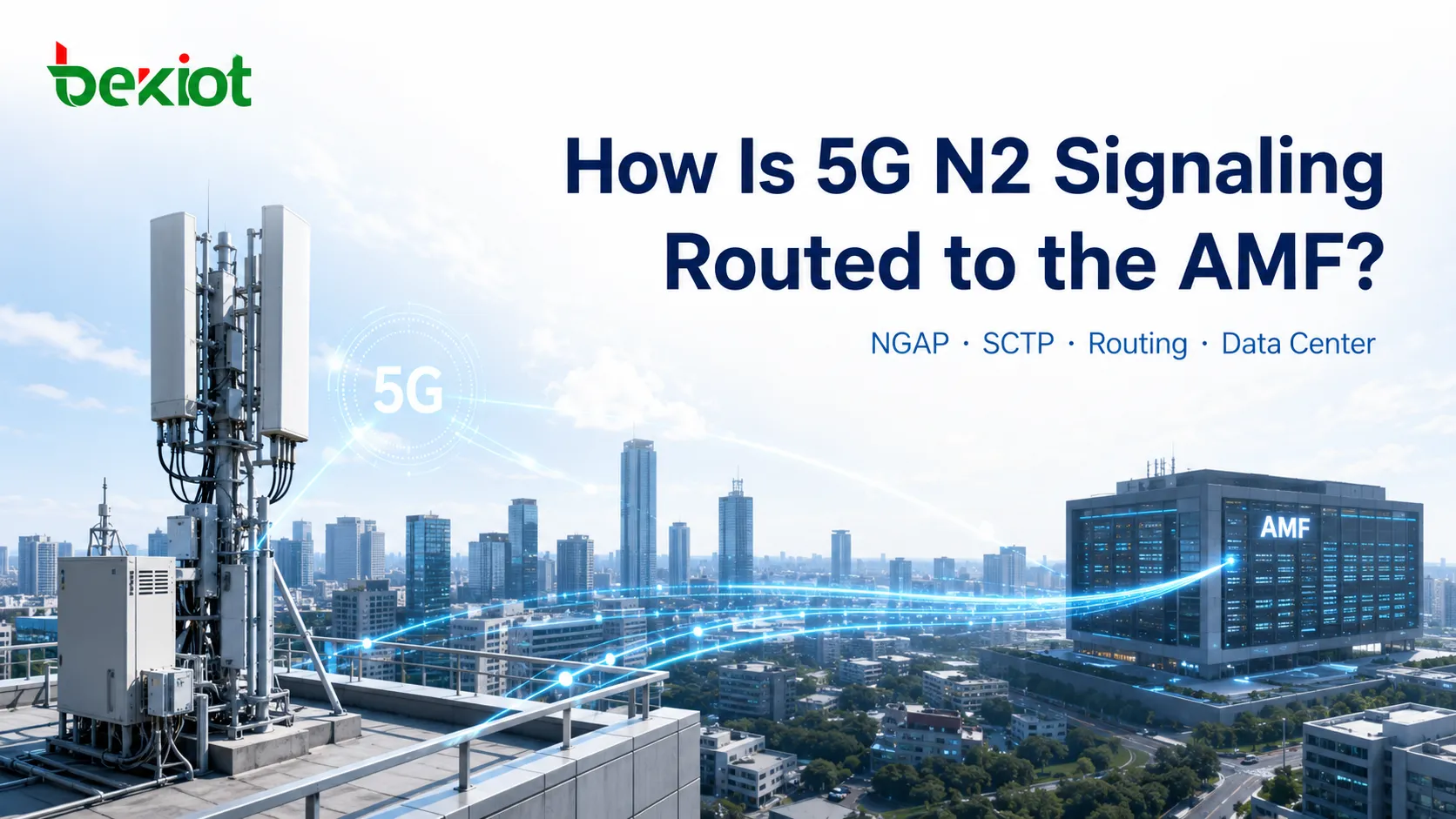 Как сигнальный трафик N2 в 5G маршрутизируется к AMF?