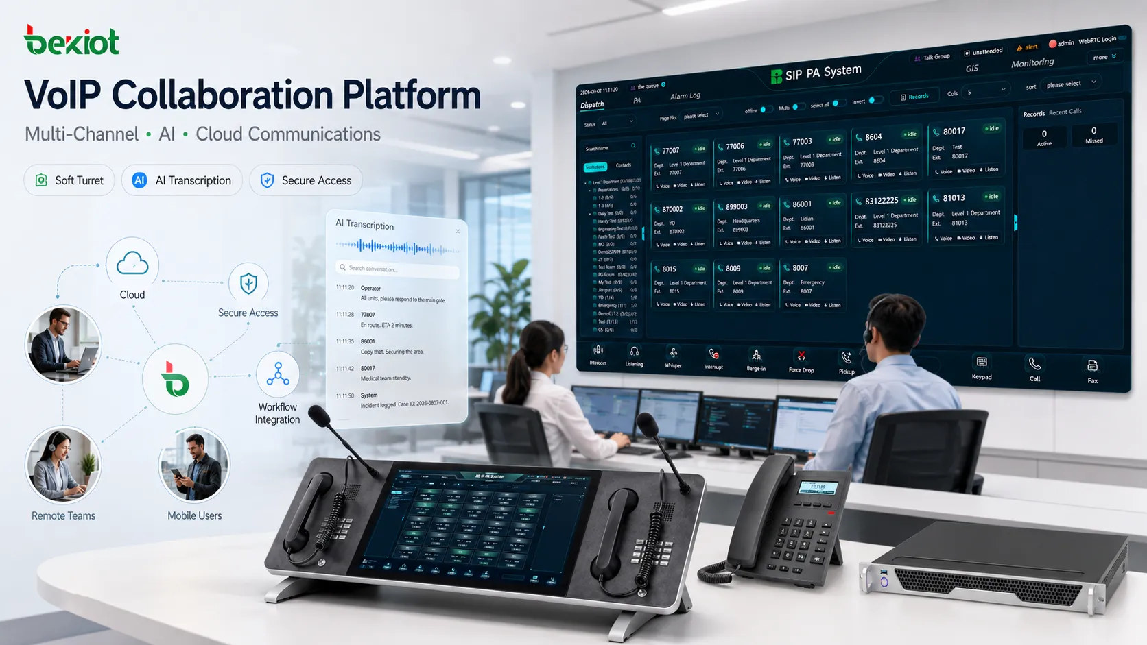 Почему платформы VoIP для совместной работы переходят к многоканальной связи с использованием ИИ?