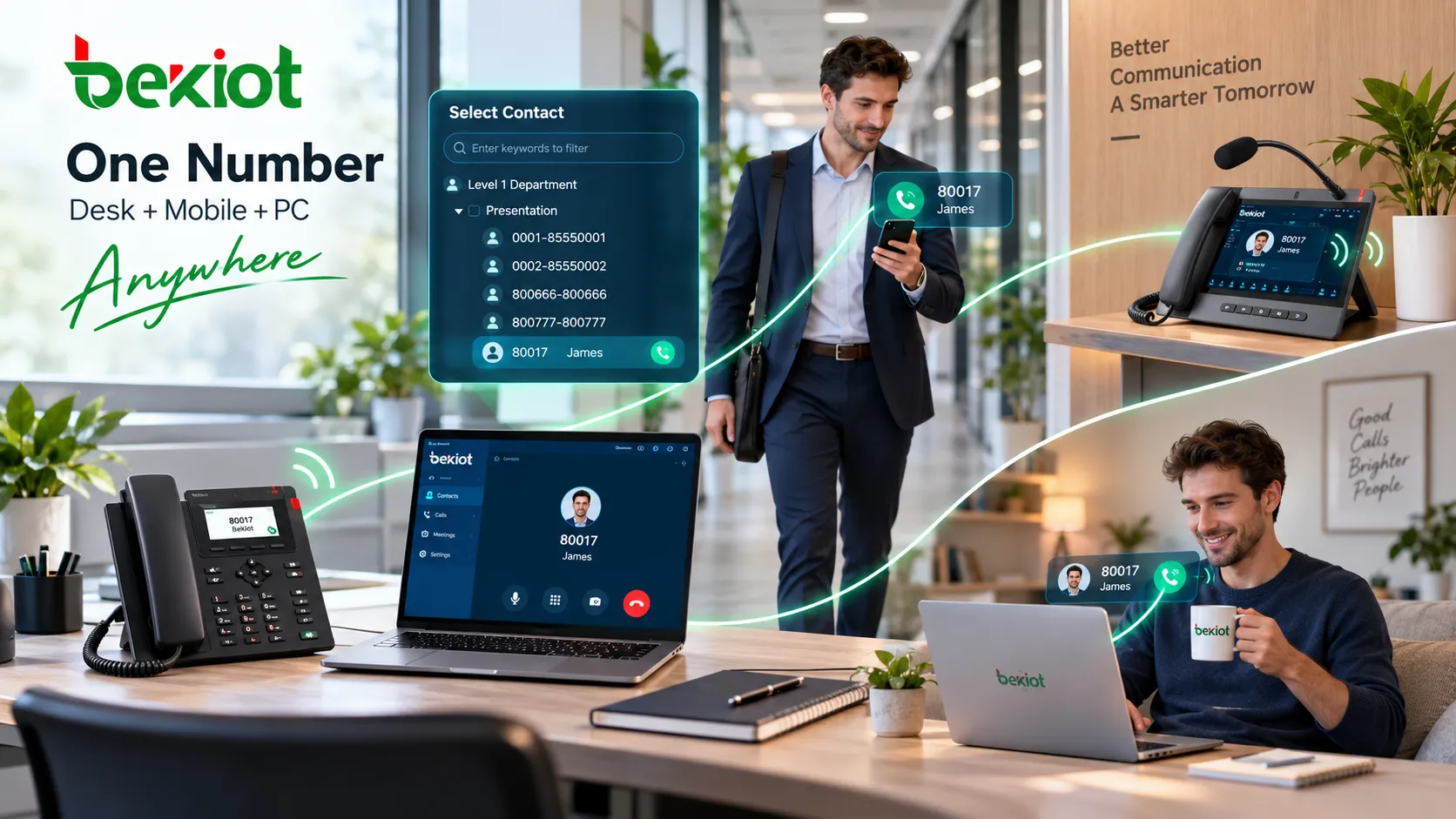 Облачная платформа бизнес-VoIP соединяет головной офис, филиалы, удаленных сотрудников и мобильных пользователей через IP-сети и предоставляет доступ к местным, бесплатным и международным номерам через операторское межсетевое соединение