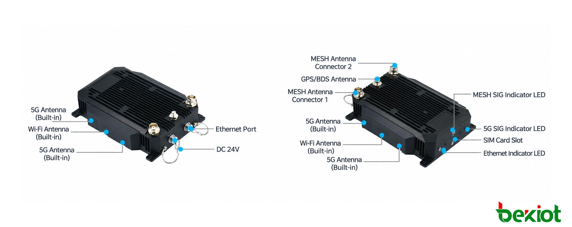 Интерфейсы и разъемы бортового модуля MAB82 SDR MANET